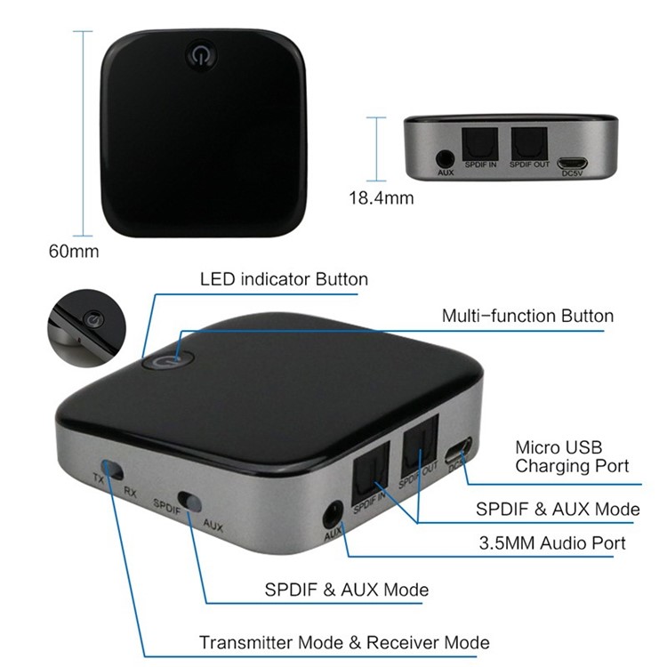 Wireless Bluetooth Audio Adapter Transmitter and Receiver with Digital Optical Toslink SPDIF Input and Output-3