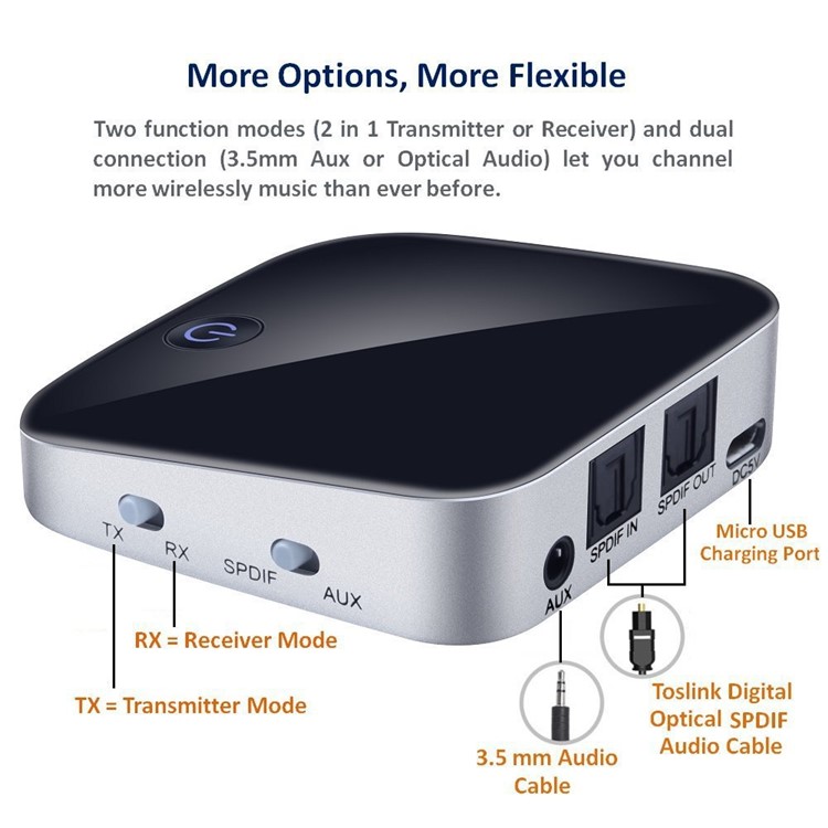 Wireless Bluetooth Audio Adapter Transmitter and Receiver with Digital Optical Toslink SPDIF Input and Output-8