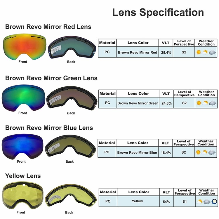 COPOZZ 4-lens Goggles Set Snowmobile Snowboard Skate Ski Goggles Anti-Fog UV Glasses with Detachable Lens - Black-16