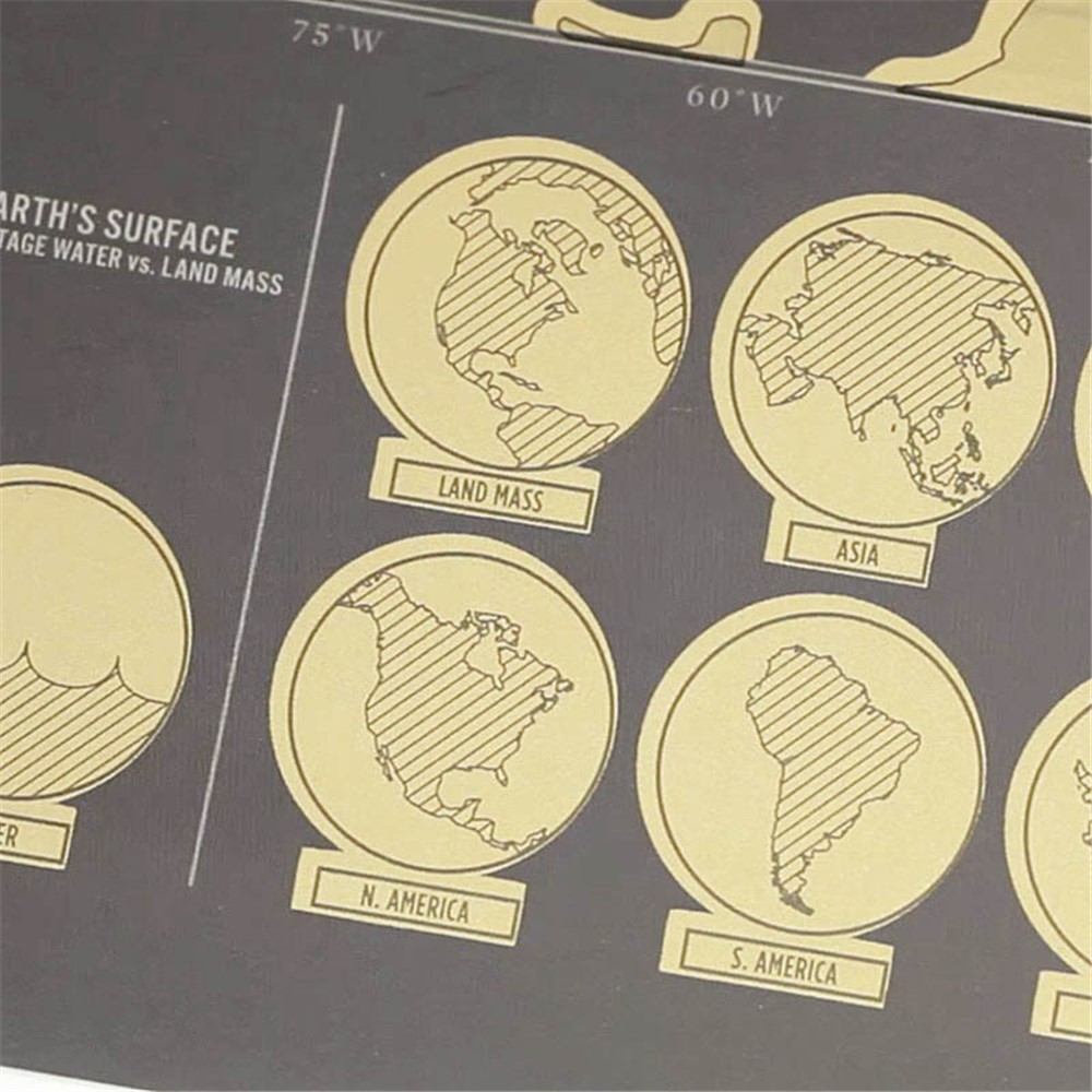 Schwarze Deluxe Scratch Off Weltkarte, Größe: 82.5cm X 59.4cm-5
