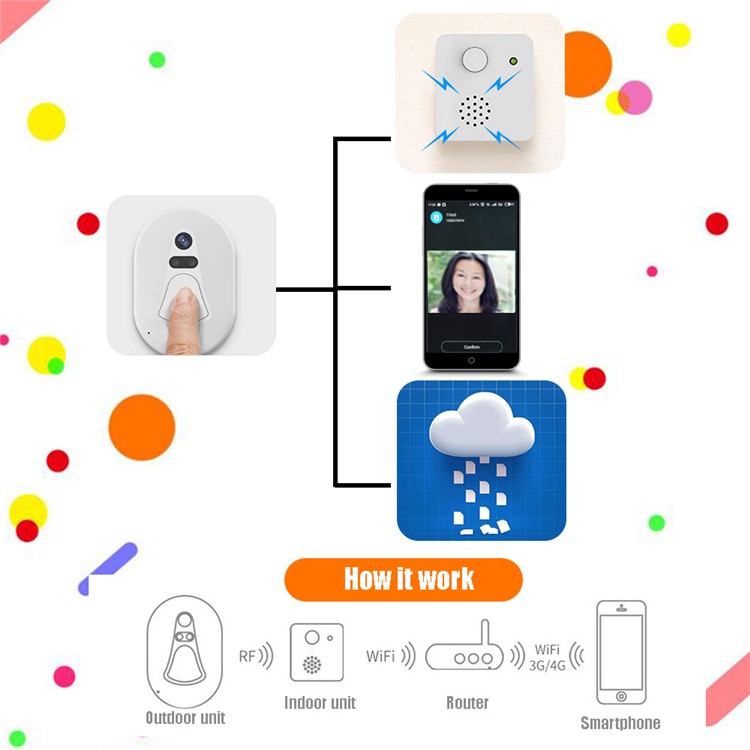 Smart Doorbell Wireless WiFi Ring Camera Smartphone Control Door Bell - US Plug-14