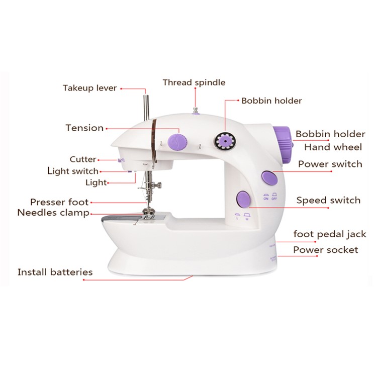 Adjustable Speed Portable Mini Electric Household Sewing Machine - AU Plug-5