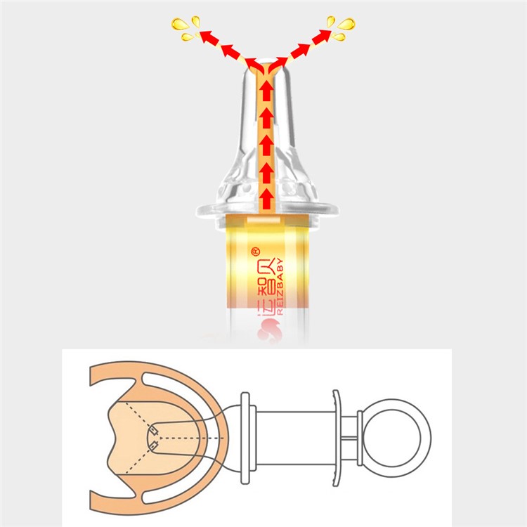 Nipple Type Baby Silicone Medicine Dispenser Feeding Device Pacifier Needle Feeder-2
