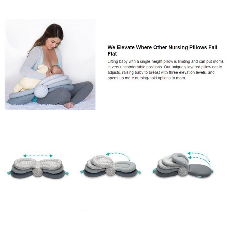 Adjustable Newborn Nursing Pillows Baby Feeding Pillow Anti-spit Cushion Breastfeeding Pillow-11