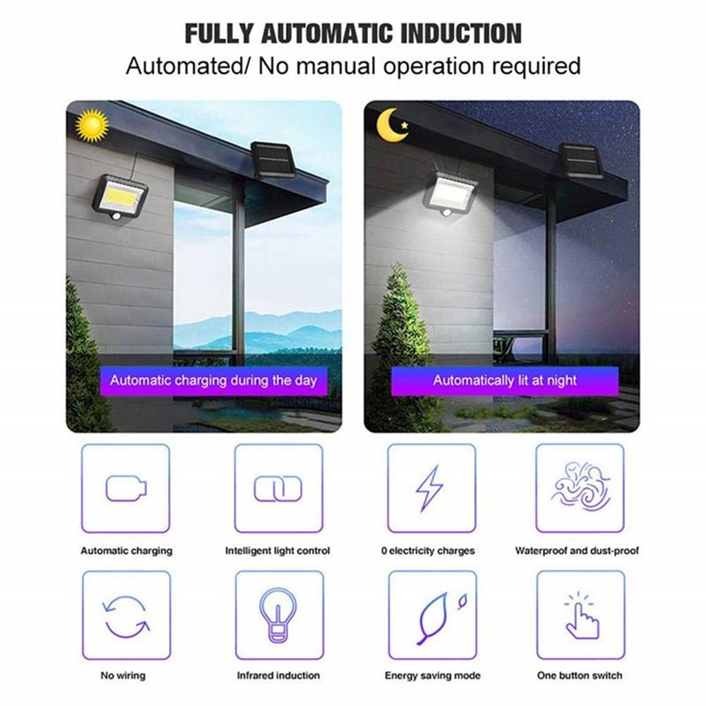 100-LED COB Solar Security Night Light Outdoor Garden Wall Light-17