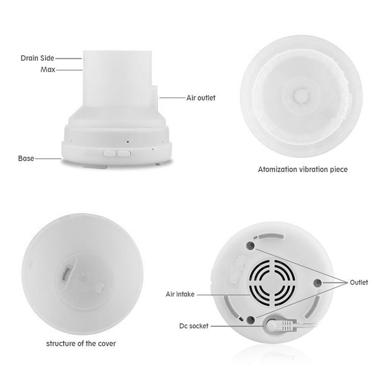 100ml Ultrasonic Essential Oil Diffuser Air Humidifier with 7-color Changing LED Light - White / US Plug-14