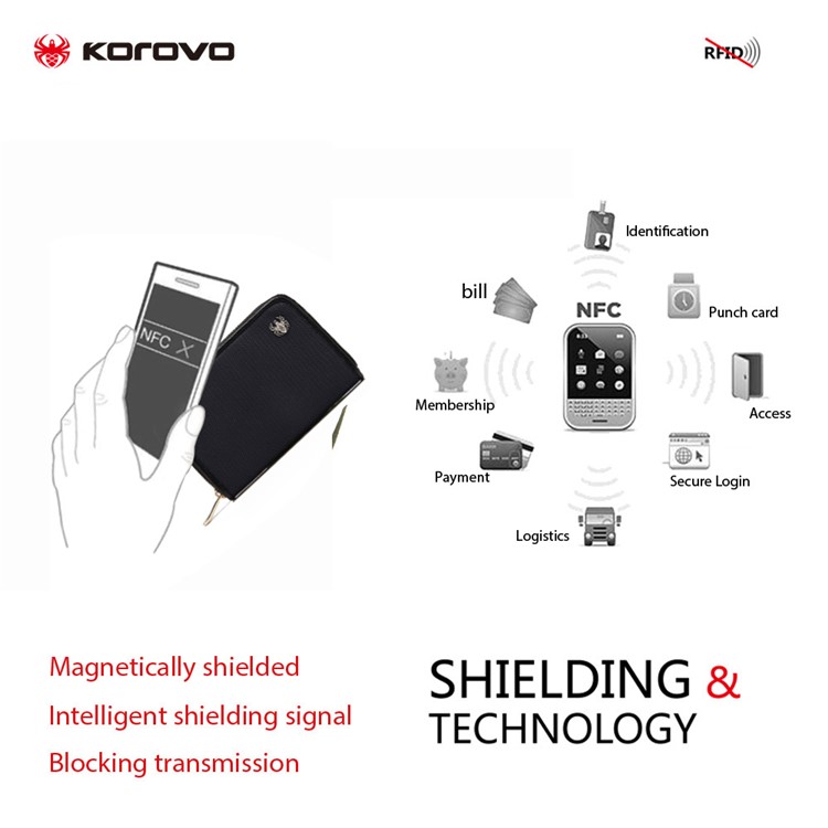 KOROVO RFID Signal Shielding Pouch Anti-degaussing Wallet Case (D6801) - Navy Blue-11