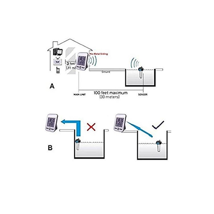 Floating Solar Rechargeable Wireless Pool Thermometer for Pool Spa Bathtub Fishpond (WT0224)-2