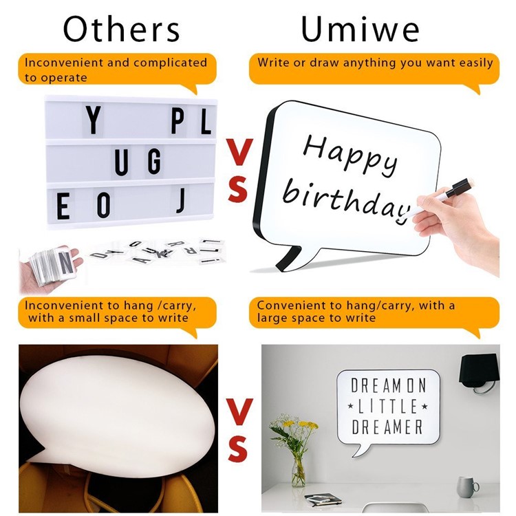 Free Combination LED Cinematic Speech Lightbox Wedding Party Shop Decoration Light-4