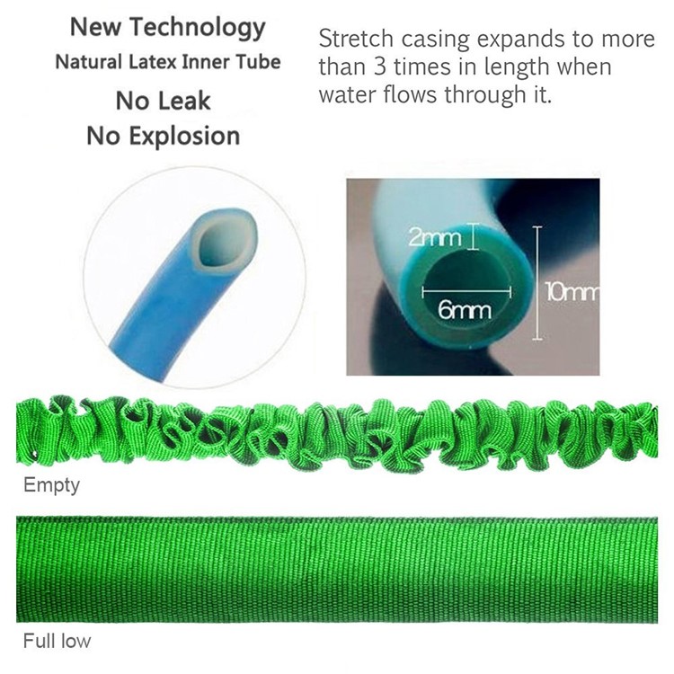 150FT 7 Watering Patterns Expandable Garden Hose High Pressure Water Hose for Watering Plant, Washing Cars - Green-3