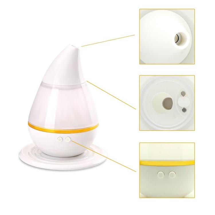 7 Color Ultrasonic Home Aroma Humidifier Air Diffuser Purifier-6