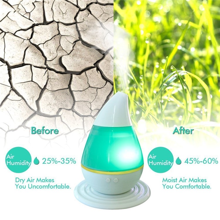 7 Color Ultrasonic Home Aroma Humidifier Air Diffuser Purifier-8