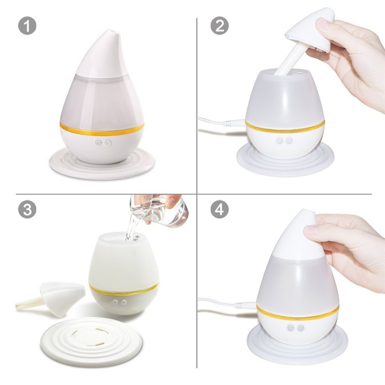 7 Color Ultrasonic Home Aroma Humidifier Air Diffuser Purifier-9