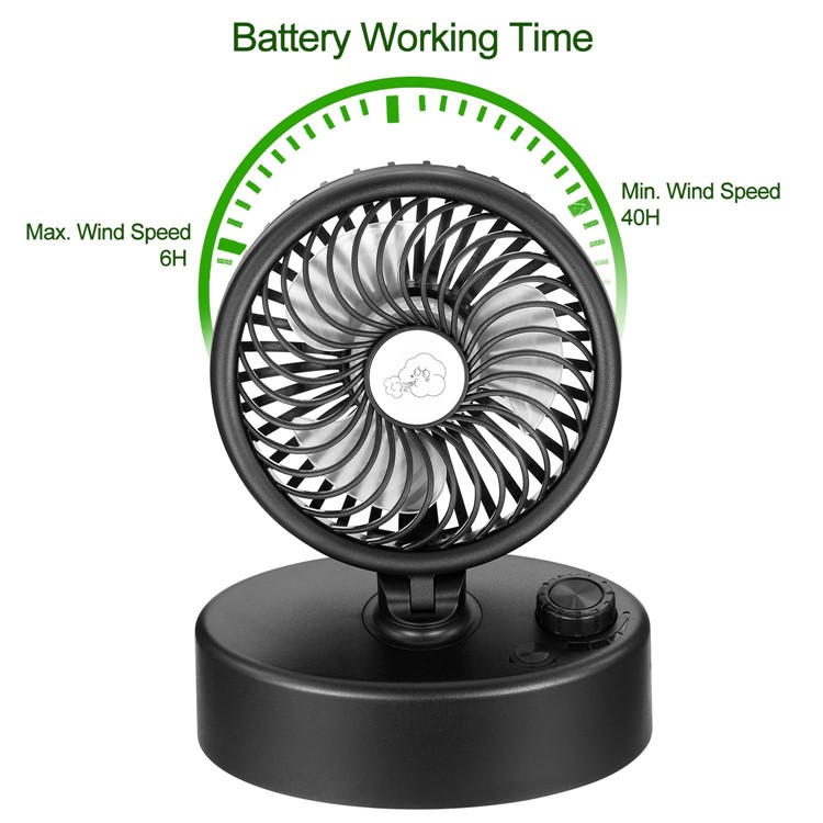R-19 Rechargeable Battery Powered Fan Mini Personal Cooling Fan 60 Degree Oscillation-9