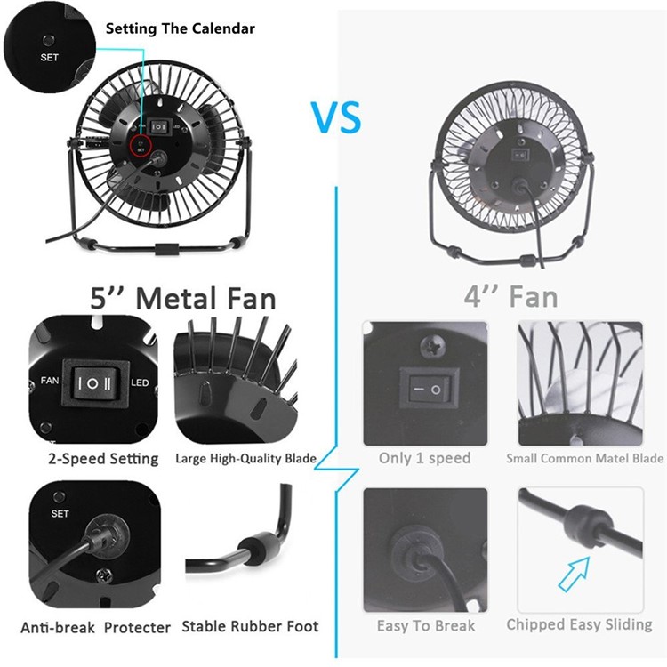 6" Desktop Integrated USB LED Clock Fan 360 Degree Rotation Mini Table Fan (UF-240-07) - Black-3
