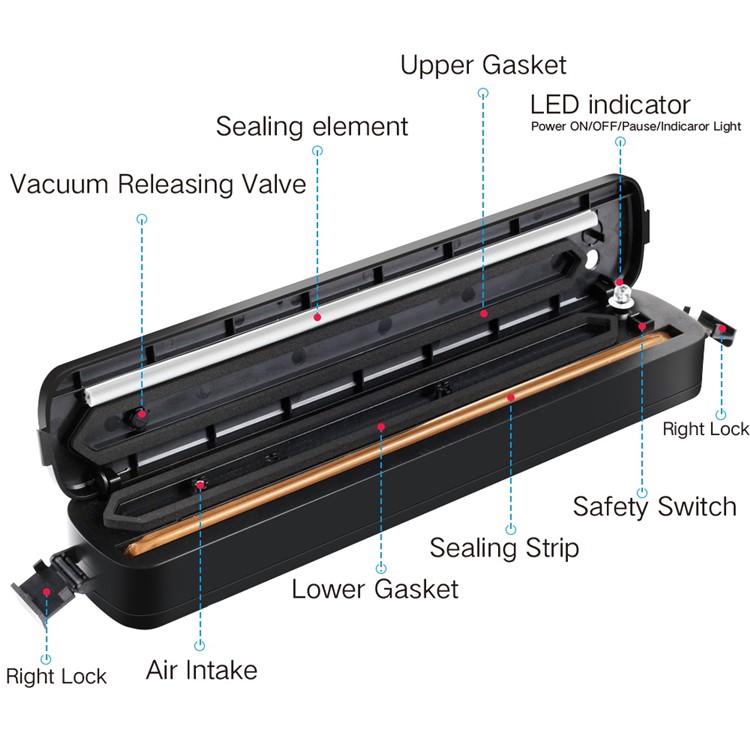 Household Vacuum Sealer Machine Portable Compact Food Vacuum Sealing System - EU Plug-4
