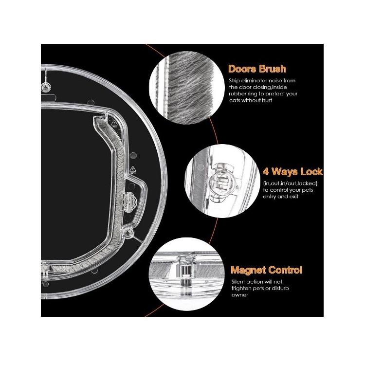 Round Clear Cat Flap with Door Liner Pet Door with 4 Ways Lock, Size: 400 x 400 x 40mm-4