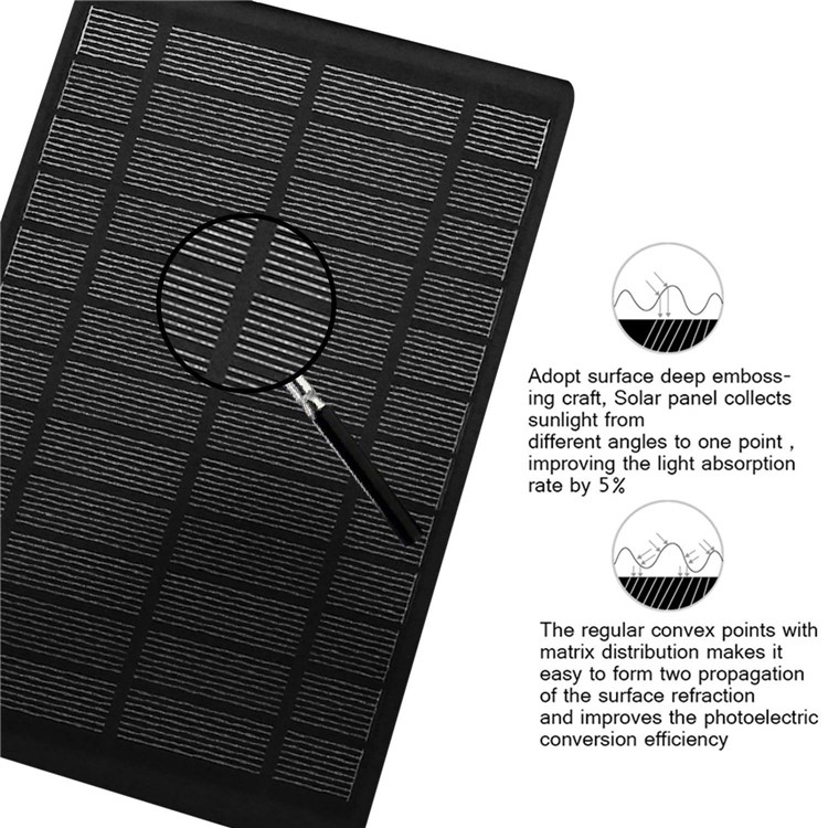 Solar Charger Backpack Multi-Function Anti-Theft 15.6 Inch Laptop Backpack with USB Charging Port - Black-6
