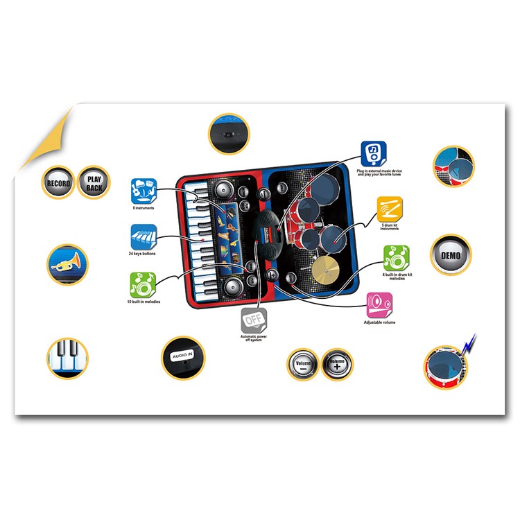ZIPPYMAT 2-in-1 Piano Drum Kit Musical Instrument Toy Play Mat Children Gift-7