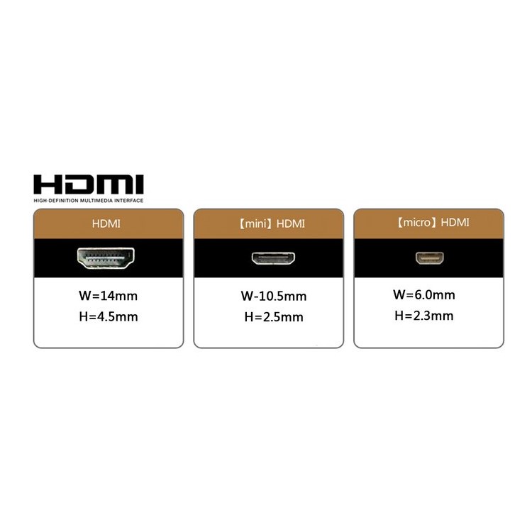 90 Degree Down Angled FPV Micro HDMI Male to HDMI Male FPC Flat Cable for Multicopter Aerial Photography-10
