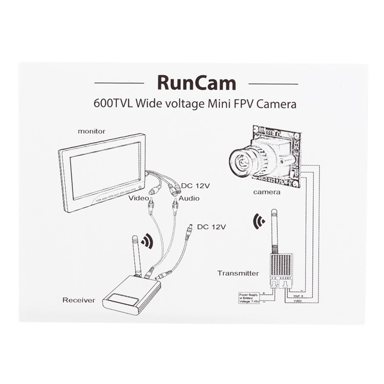 RUNCAM PZ0420M-L28 600TVL Wide Voltage IR Sensitive DC 5-17V Mini FPV Camera 2.8mm Lens - PAL-13