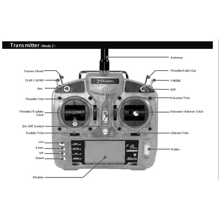 MKRON T-i6 2.4GHz 6 Channel Transmitter with Pass Back Function - Grey-22