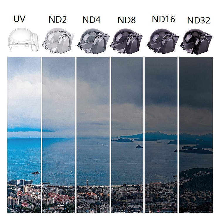 Professional Gimbal Cover Camera Lens Protector para DJI Mavic Pro - D07 ND8-10