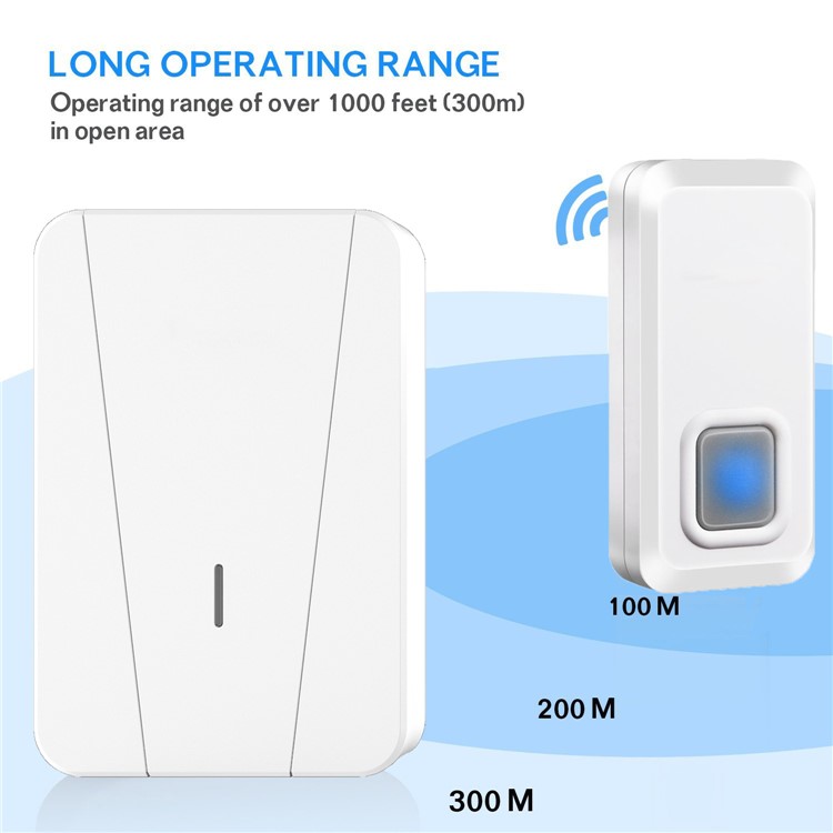 N18-W Wireless Doorbell System 2 x Transmitters + 1 x Receiver - White / EU Plug-2