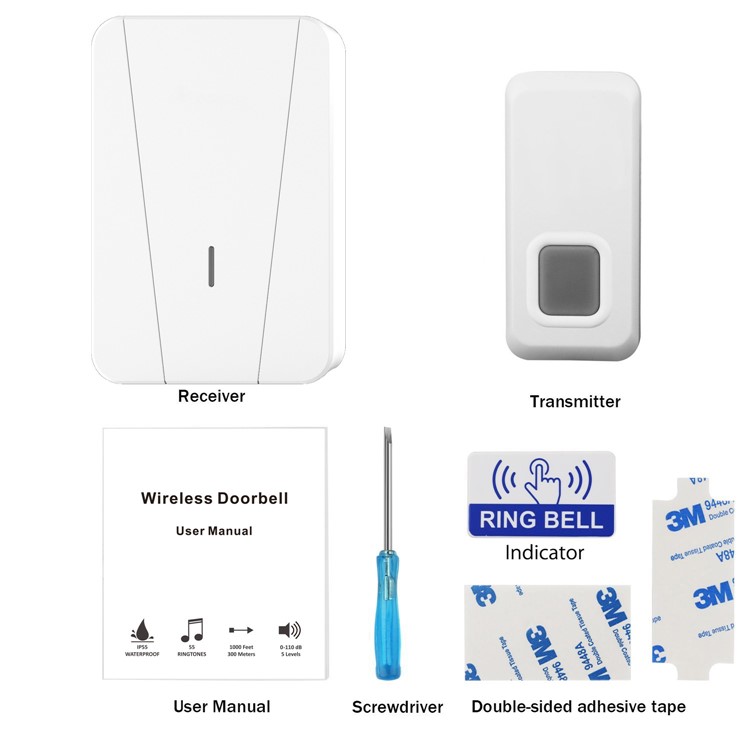 N18-W Wireless Doorbell System 2 x Transmitters + 1 x Receiver - White / EU Plug-4