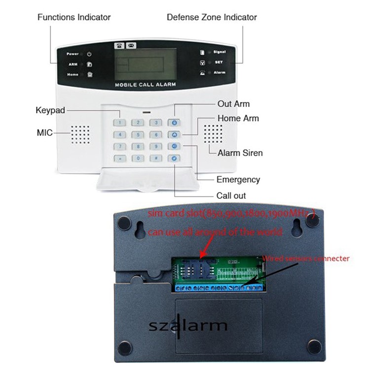 9100 Quad-Band GSM Home SMS Security Alarm System Set 6 Infrared Detector + 6 Magnetic Detectors - US Plug-11