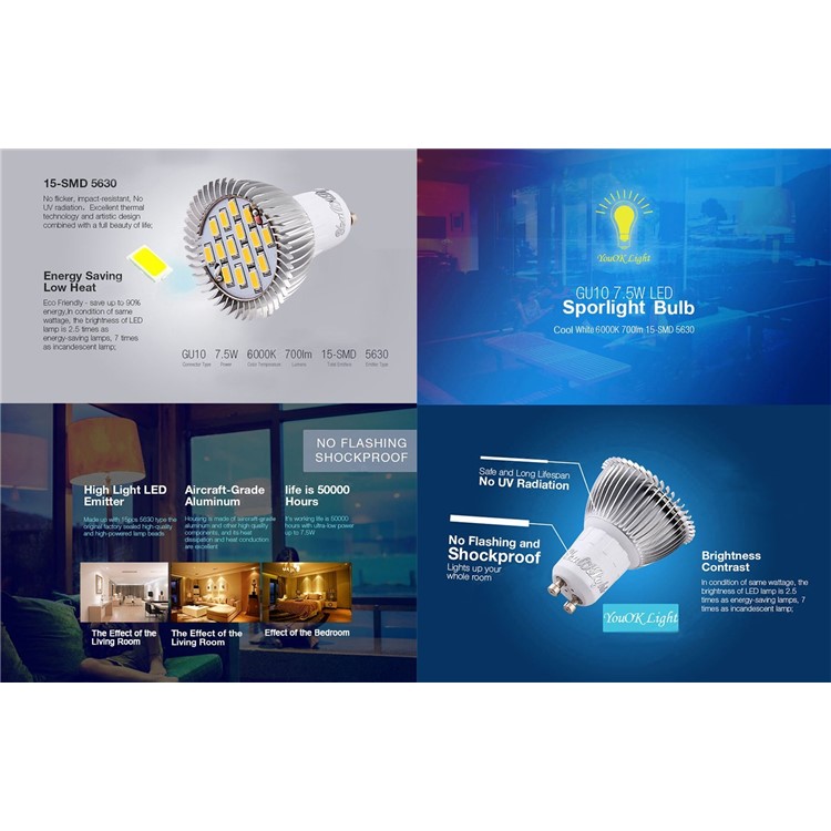 6PCS YK1629 Cool White GU10 7.5W LED Spotlight Bulb 720lm 15-SMD - Cool White-7