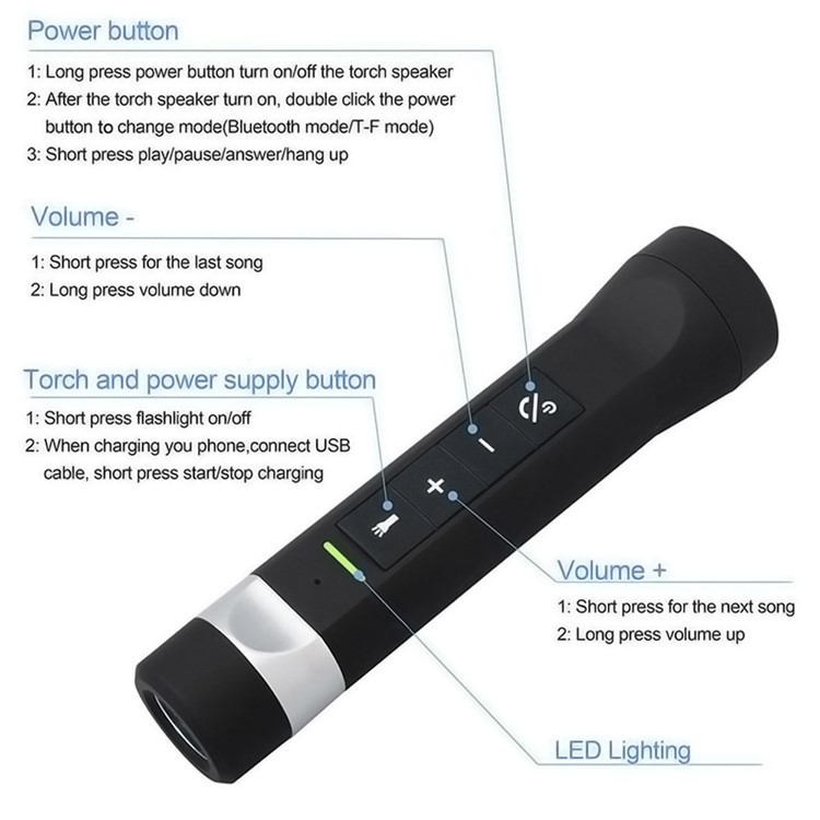 YOUOKLIGHT Multi-function Bike LED Flashlight + Bluetooth Speaker + Mobile Power Bank YK6226 - Black-11