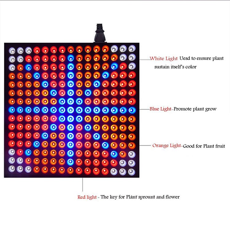 YouOKLight YK6009 45W 225-2835 LED Square Plant Grow Light - US Plug-14