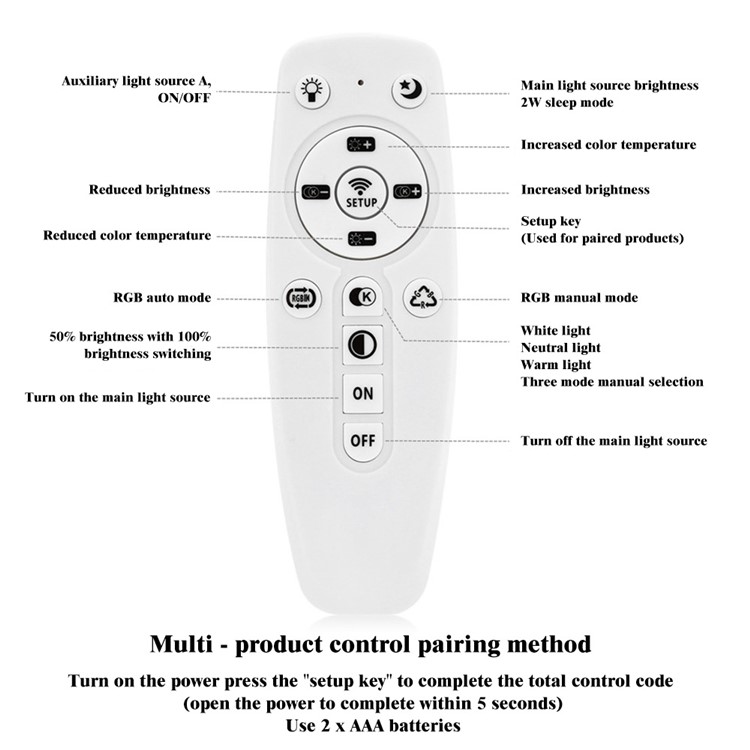 YouOKLight YK2031 24W 220V Remote Control Multi-color Dimming LED Ceiling Lamp-4