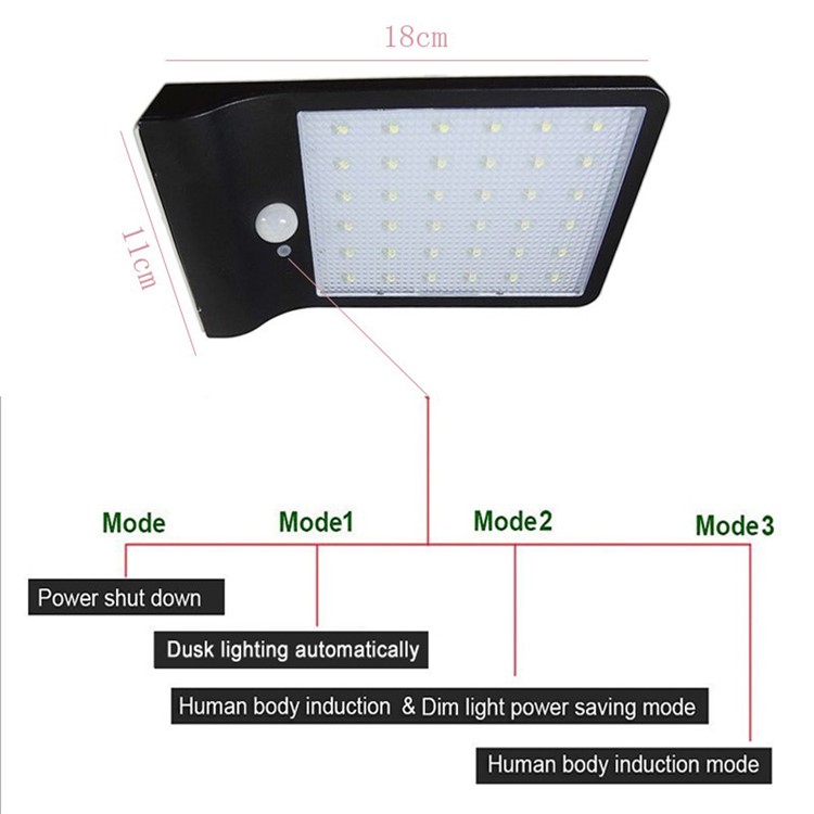 450LM 36 LEDs PIR Motion Sensor Lamp Outdoor Street Waterproof Wall Light - Black-6