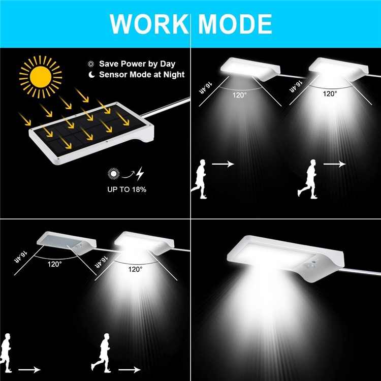 450LM 36 LEDs PIR Motion Sensor Lamp Outdoor Street Waterproof Wall Light - Black-9