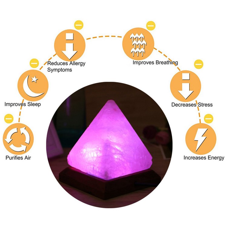 YOUOKLIGHT YK2292 Hand Crafted Pyramid-shaped Natural Himalayan Salt Lamp USB Air Purifier Table Lamp-4