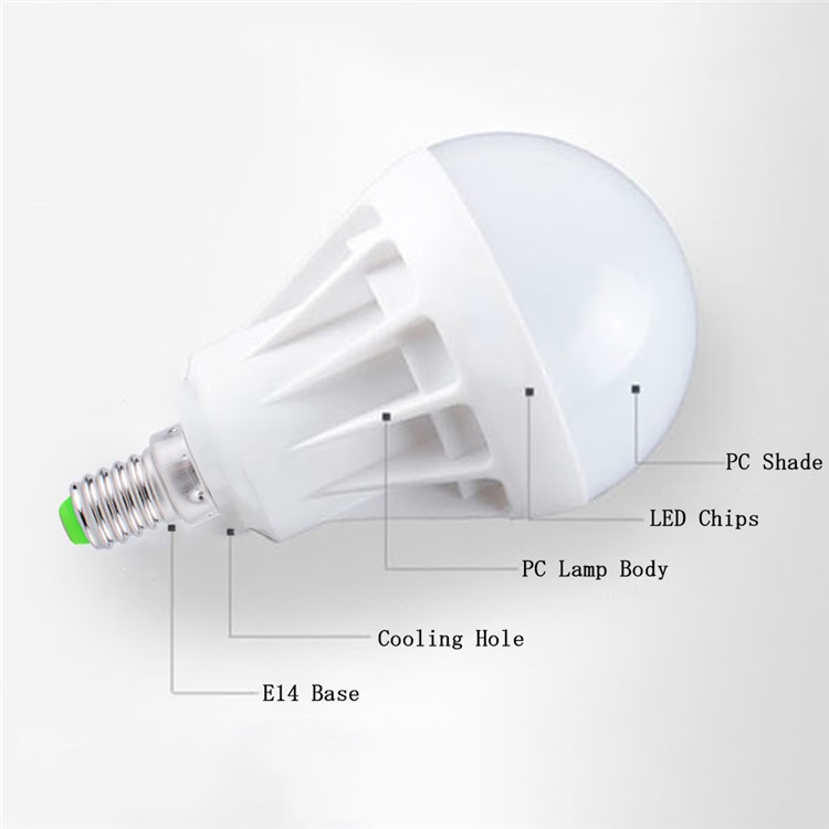 3Pcs/Set YOUOKLIGHT YK0067 E14 3W 200 Lumen LED Light Bulbs AC 220V - Cool White-3