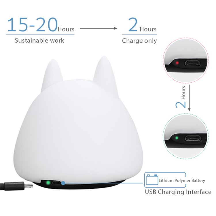 YOUOKLIGHT YK2305 Animal Dog Touch Sensor Colorful Silicone LED Night Light-4