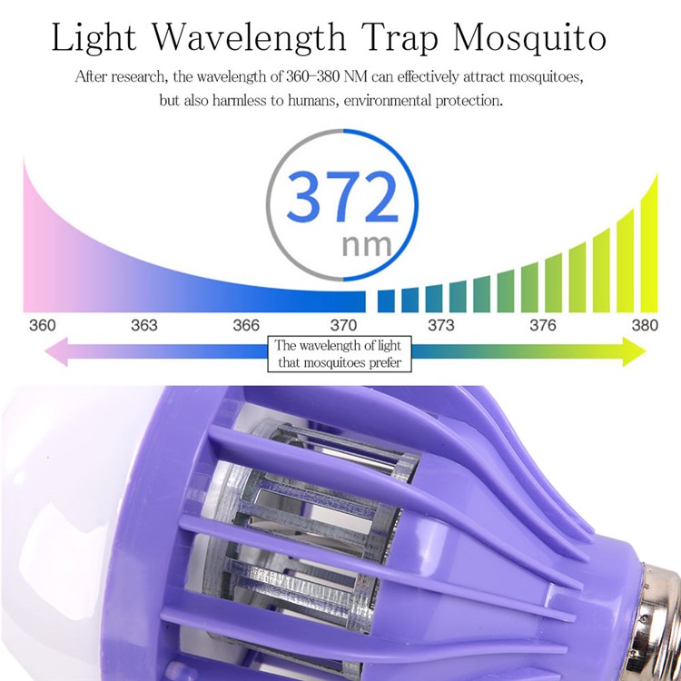 YOUOKLIGHT YK0068 12W 3-Mode Insect Fly Killer Mosquito Bug Zapper Lamp Light Bulb With E27 to EU Plug-17