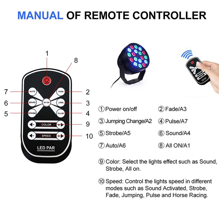 YOUOKLIGHT 18W LED Par Light RGB Magic Effect Stage Lighting with Remote Control - US Plug-3