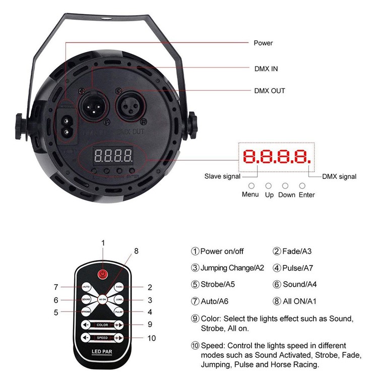 YOUOKLIGHT 18W LED Par Light RGB Magic Effect Stage Lighting with Remote Control - US Plug-7