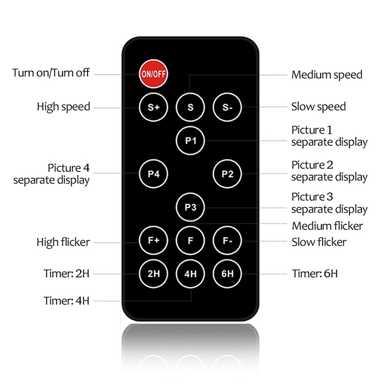YOUOKLIGHT YK2322 Wireless Remote Control Animated Projector Lights for Christmas Halloween Holiday Party New Year - US Plug-5