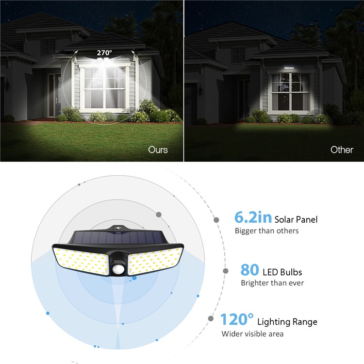 80LED 1000LM Waterproof PIR Motion Sensor Solar Garden LED Solar Lamp Security Pool Door Solar Lighting-5