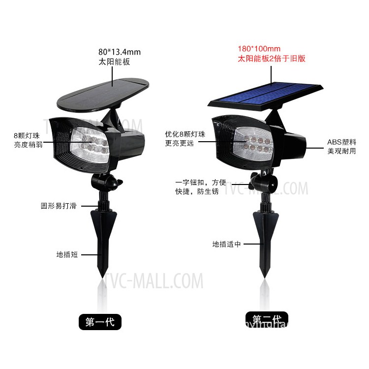 8-LED 400 Lumen Solar Spotlight Outdoor Landscape Light IP44 Waterproof Wall-mount/In-ground-12