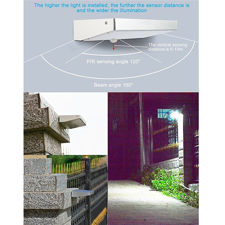 Super Bright 48 LED Solar Powered Waterproof Motion Sensor Wall Light for Outdoor Garden Path-17
