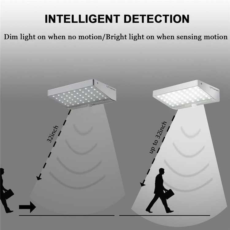 Super Bright 48 LED Solar Powered Waterproof Motion Sensor Wall Light for Outdoor Garden Path-4