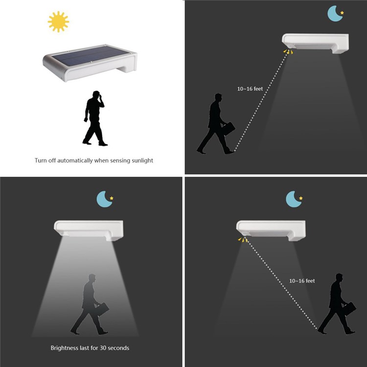49 LEDs Solar Power Light PIR Motion Sensor Outdoor Street Garden Lamp light-2