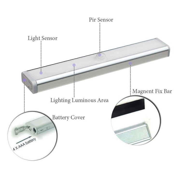Classic Bar Style PIR Motion Wireless Wardrobe LED Light Aluminum Alloy Light Sensor Closet Lamp Light-5