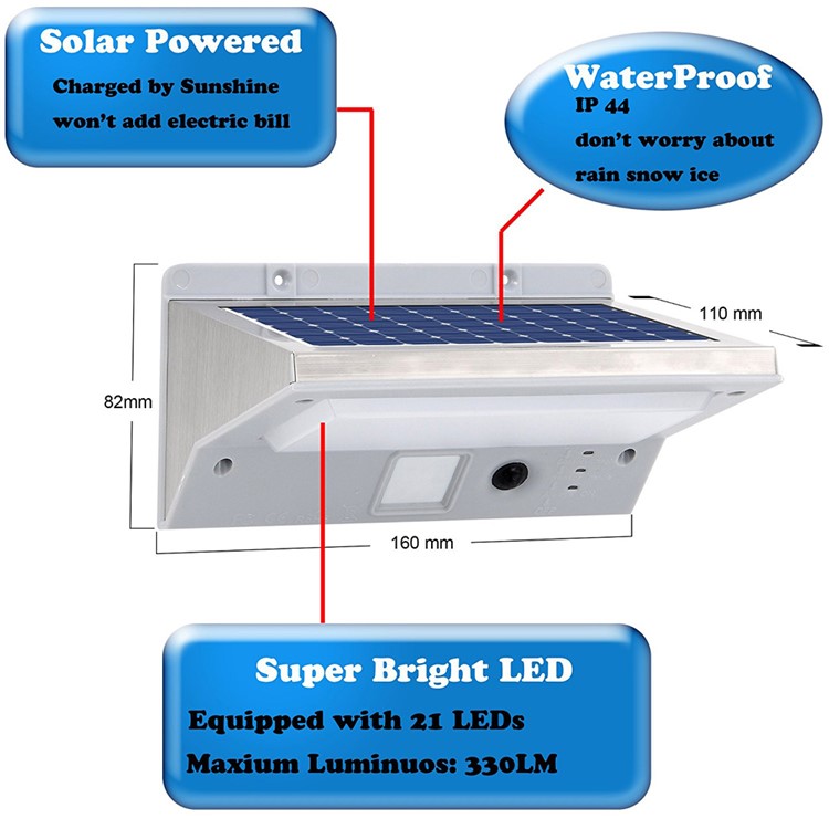 3 Modes 21-LED Solar Powered Motion Sensor Outdoor Wall Light IP44 Waterproof-5